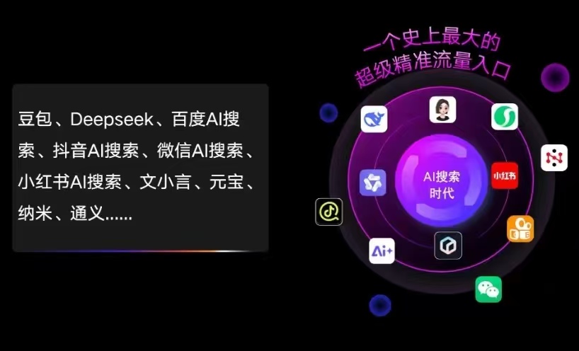 东山县AI智能推广新玩法，抢占搜索时代免费精准客源