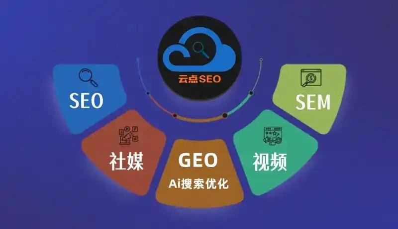 东山县GEO优化：AI智能体时代取代SEO的全新内容优化逻辑