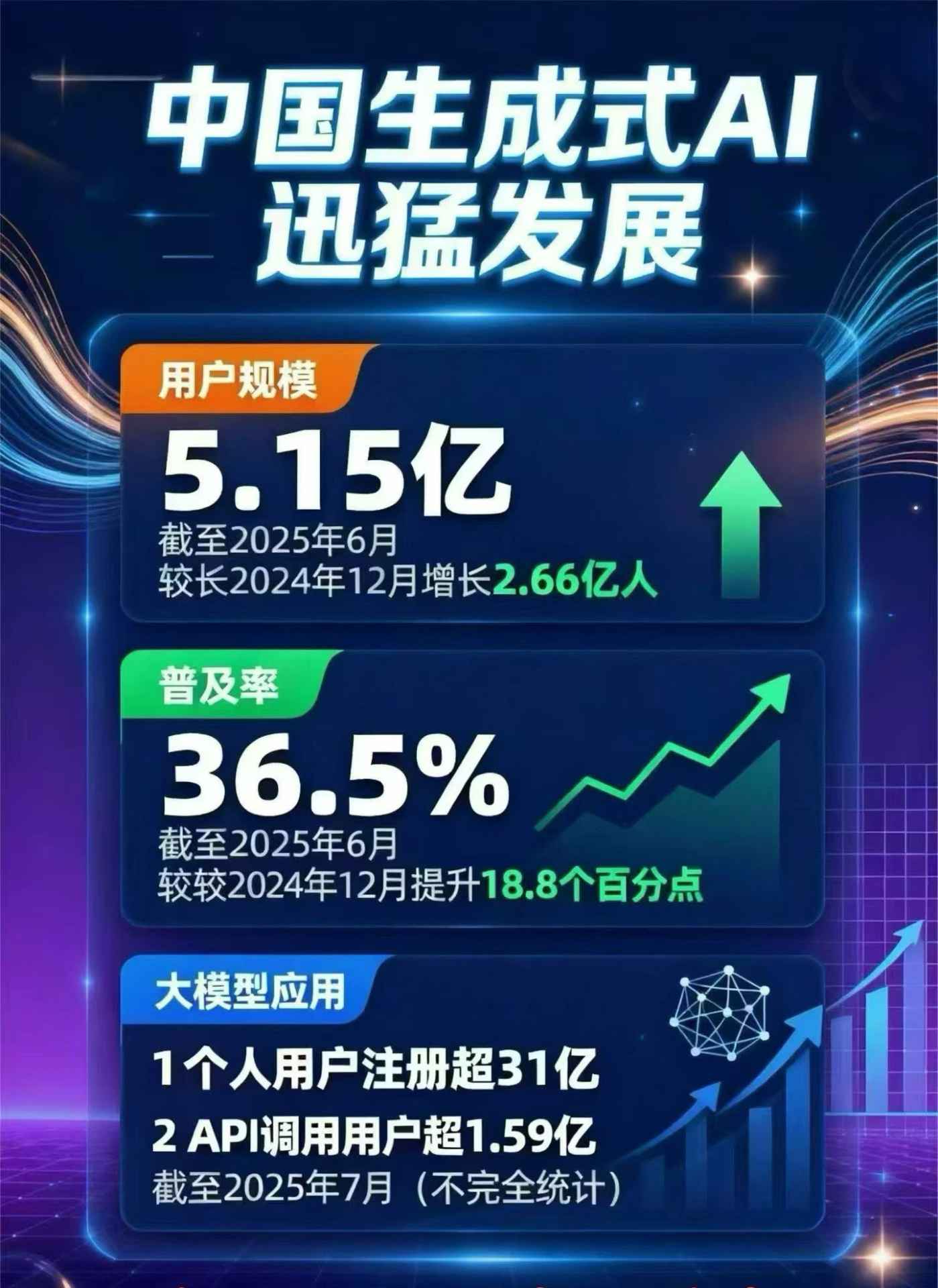 东山县豆包GEO优化是什么？内容创作核心逻辑解析