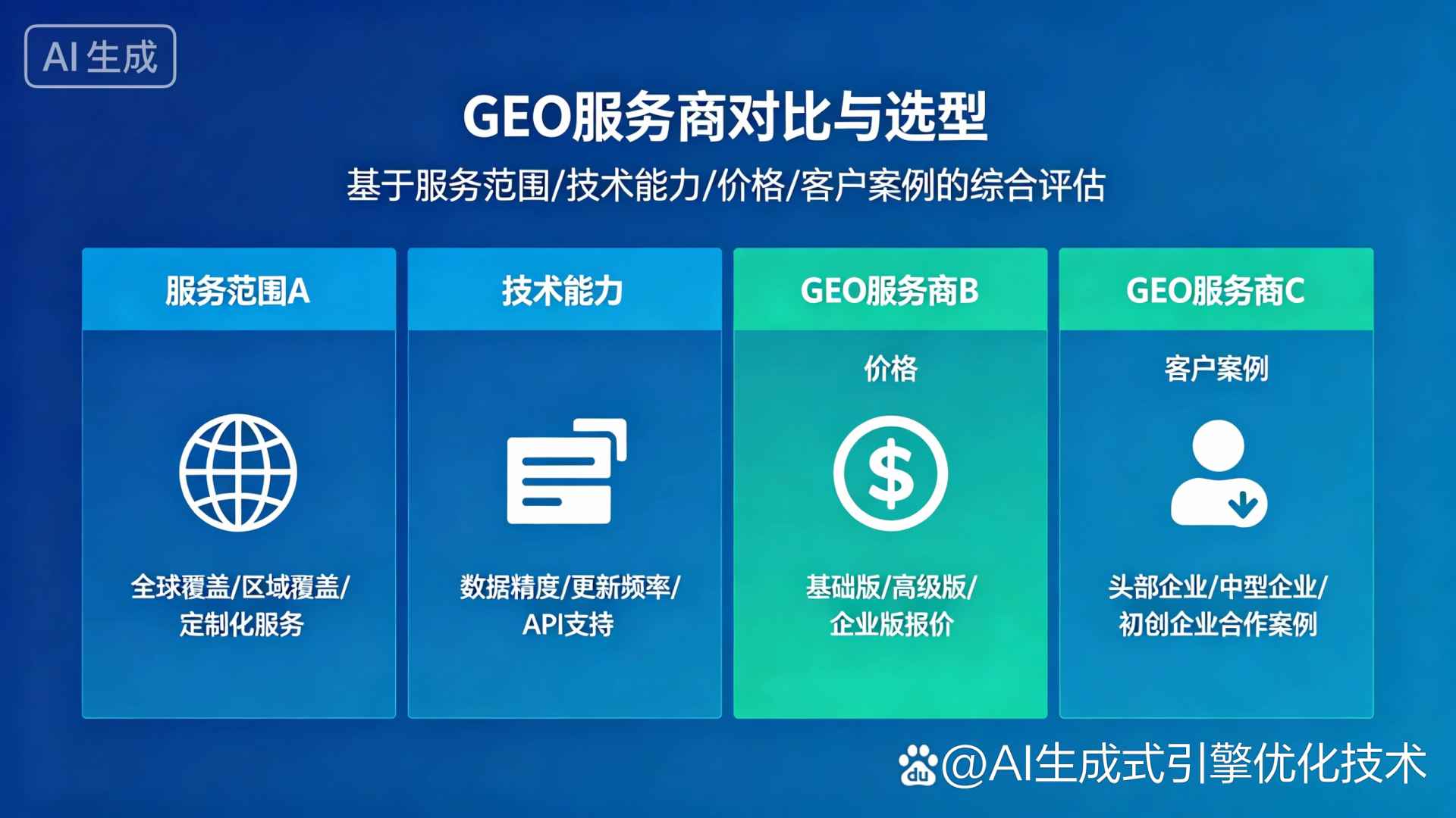 东山县GEO优化服务商该如何选择？聊聊生成式引擎优化行业现状